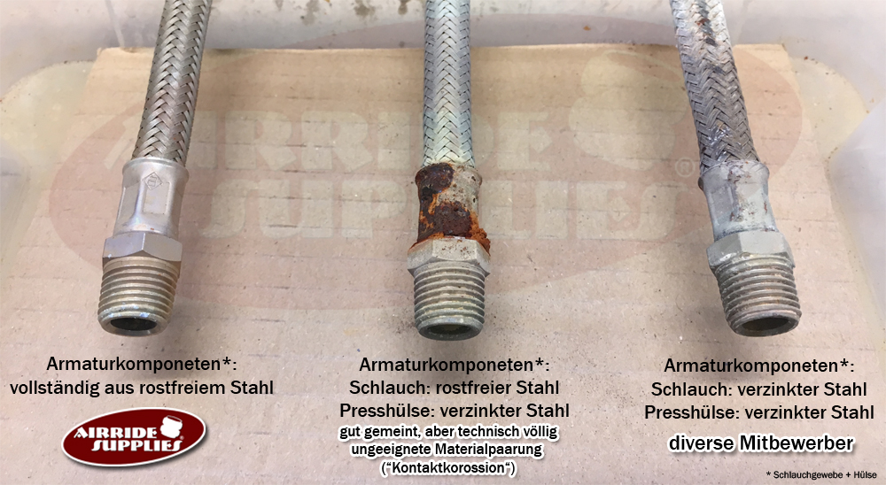 Testergebnisse Stahlflex Dauertest