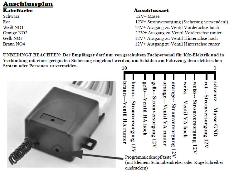 Anhschlussverkabelung remote easy